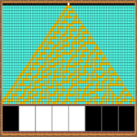 CELLULAR AUTOMATA