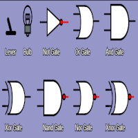 LOGIC GATES